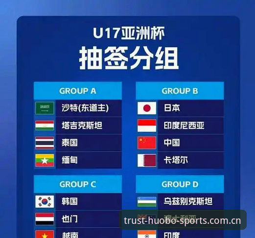 U17世界杯抽签结果揭晓，资深用户分享观赛备战全攻略