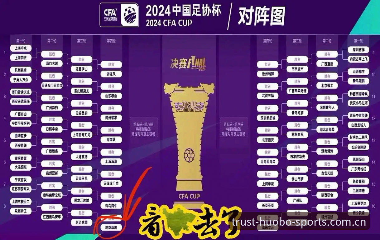 火博体育怎么玩最新版 中国足协第三批禁足名单出炉,火博体育全站解读行业风暴最新动态
