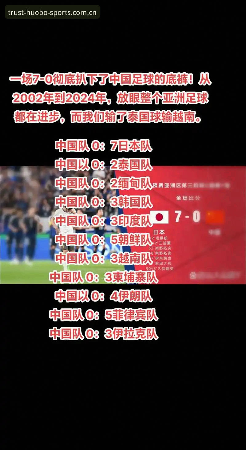 火博体育怎么玩最新版 中国足协第三批禁足名单出炉,火博体育全站解读行业风暴最新动态
